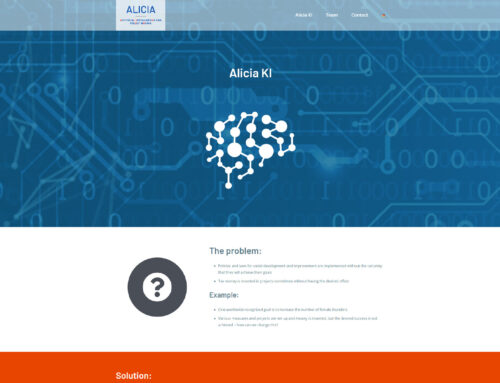 Alicia KI – WordPress Webseite